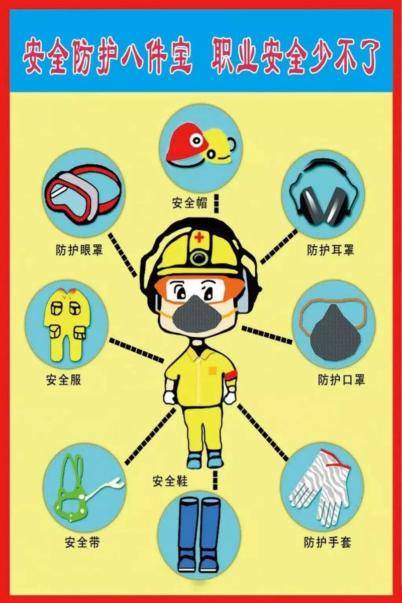 劳保用品行业的最新动态与发展趋势